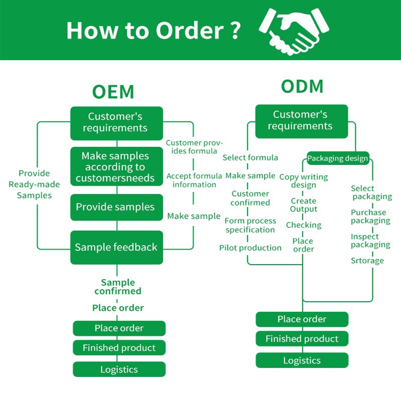 Mullein Soothing Breathing Drops price